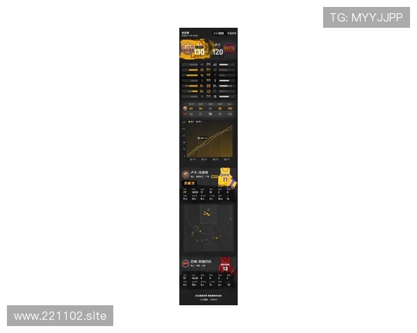 东契奇三双率湖人终结76人连胜 东契奇三双率湖人终结76人连胜